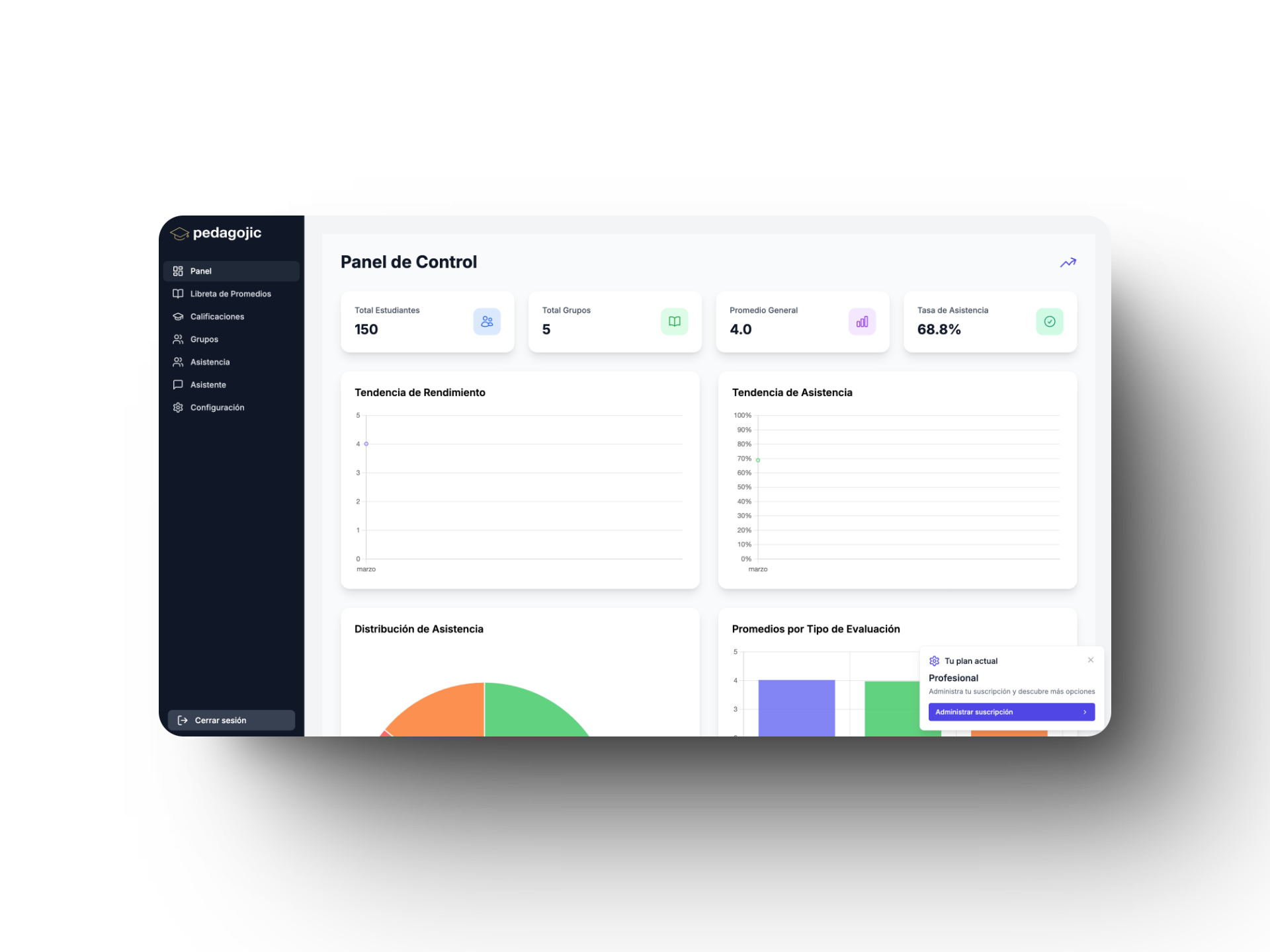 Dashboard Pedagojic